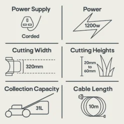 Bosch Rotak 320ER Corded Rotary Lawnmower -Garden Store bosch rotak 320er corded rotary lawnmower3165140724289 01t EN bq