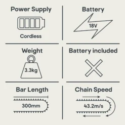 Erbauer ECSG18-Li 18V Cordless 300mm Chainsaw -Garden Store erbauer ecsg18 li 18v cordless 300mm chainsaw5059340463117 03t