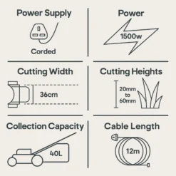 Flymo Speedi-Mo Corded Rotary Lawnmower 17 Flymo Speedi-Mo Corded Rotary Lawnmower -Garden Store flymo speedi mo corded rotary lawnmower7391736343046 01t EN bq