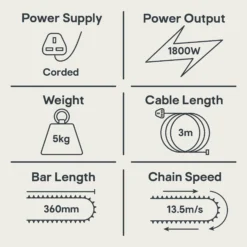 FPCS1800A 1800W 220-240V Corded 360mm Chainsaw -Garden Store fpcs1800a 1800w 220 240v corded 360mm chainsaw3663602627401 01t EN bq