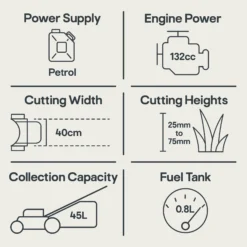 FPLM132H-6 132cc Petrol Push Lawnmower -Garden Store fplm132h 6 132cc petrol push lawnmower5059340359427 01t EN bq