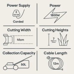 Mac Allister MLM1841 Corded Rotary Lawnmower -Garden Store mac allister mlm1841 corded rotary lawnmower5059340239675 01t EN bq