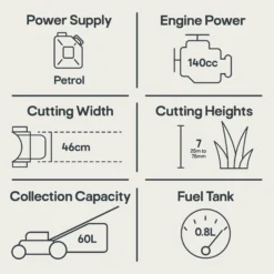 Mac Allister MLMP550SP46-M&S 140cc Petrol Rotary Lawnmower 21 Mac Allister MLMP550SP46-M&S 140cc Petrol Rotary Lawnmower -Garden Store mac allister mlmp550sp46 m s 140cc petrol rotary lawnmower5059340124506 01t EN bq