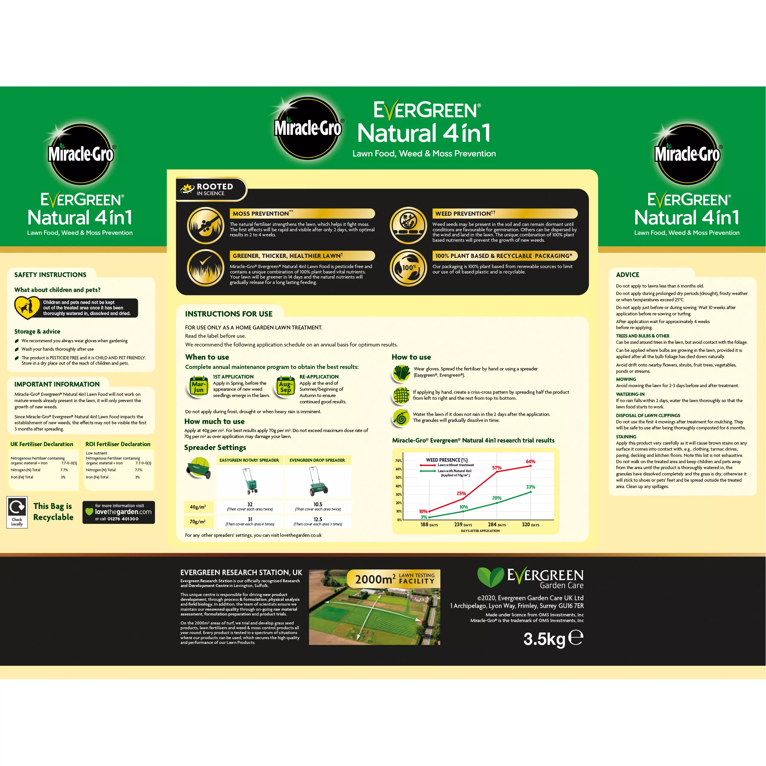 Miracle-Gro Lawn Treatment Granules 85m² 3.5kg 4 Miracle-Gro Lawn Treatment Granules 85m² 3.5kg - Image 2