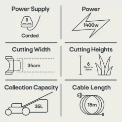 Mountfield Princess 34 Corded Rotary Lawnmower 21 Mountfield Princess 34 Corded Rotary Lawnmower -Garden Store mountfield princess 34 corded rotary lawnmower8008984843011 01t EN bq