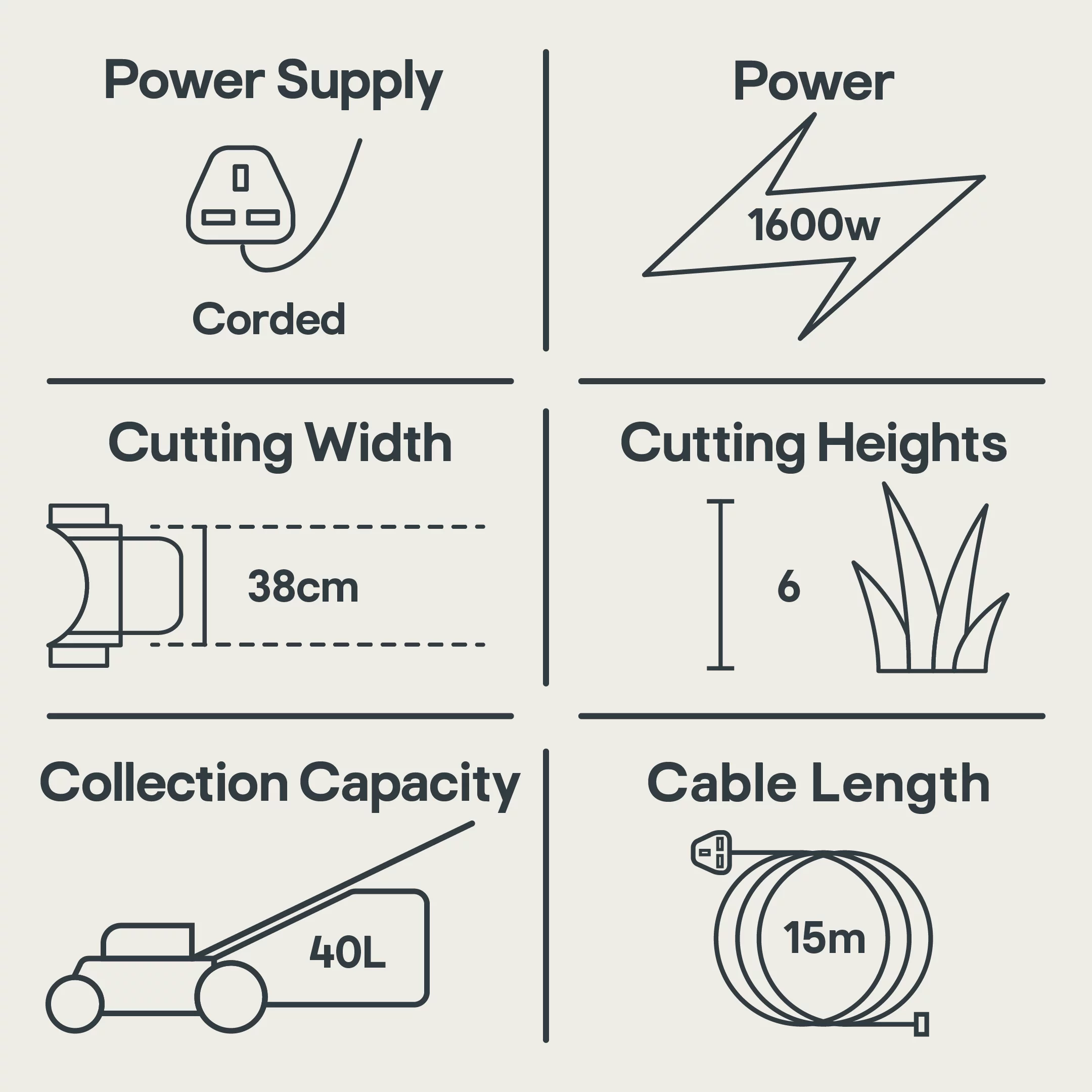 Mountfield Princess 38 Corded Rotary Lawnmower 16 Mountfield Princess 38 Corded Rotary Lawnmower - Image 14