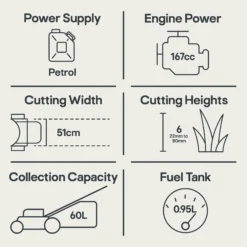 Mountfield SP53H 167cc Petrol Rotary Lawnmower -Garden Store mountfield sp53h 167cc petrol rotary lawnmower8008984817999 01t EN bq