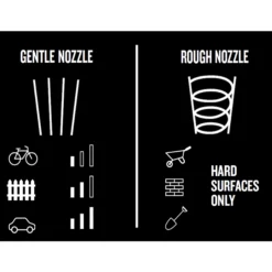 Nilfisk C140 Corded Pressure Washer 1.8kW Core 140-6 Power Control P 128471307 -Garden Store nilfisk c140 corded pressure washer 1 8kw core 140 6 power control p 1284713075715492235865 45c bq