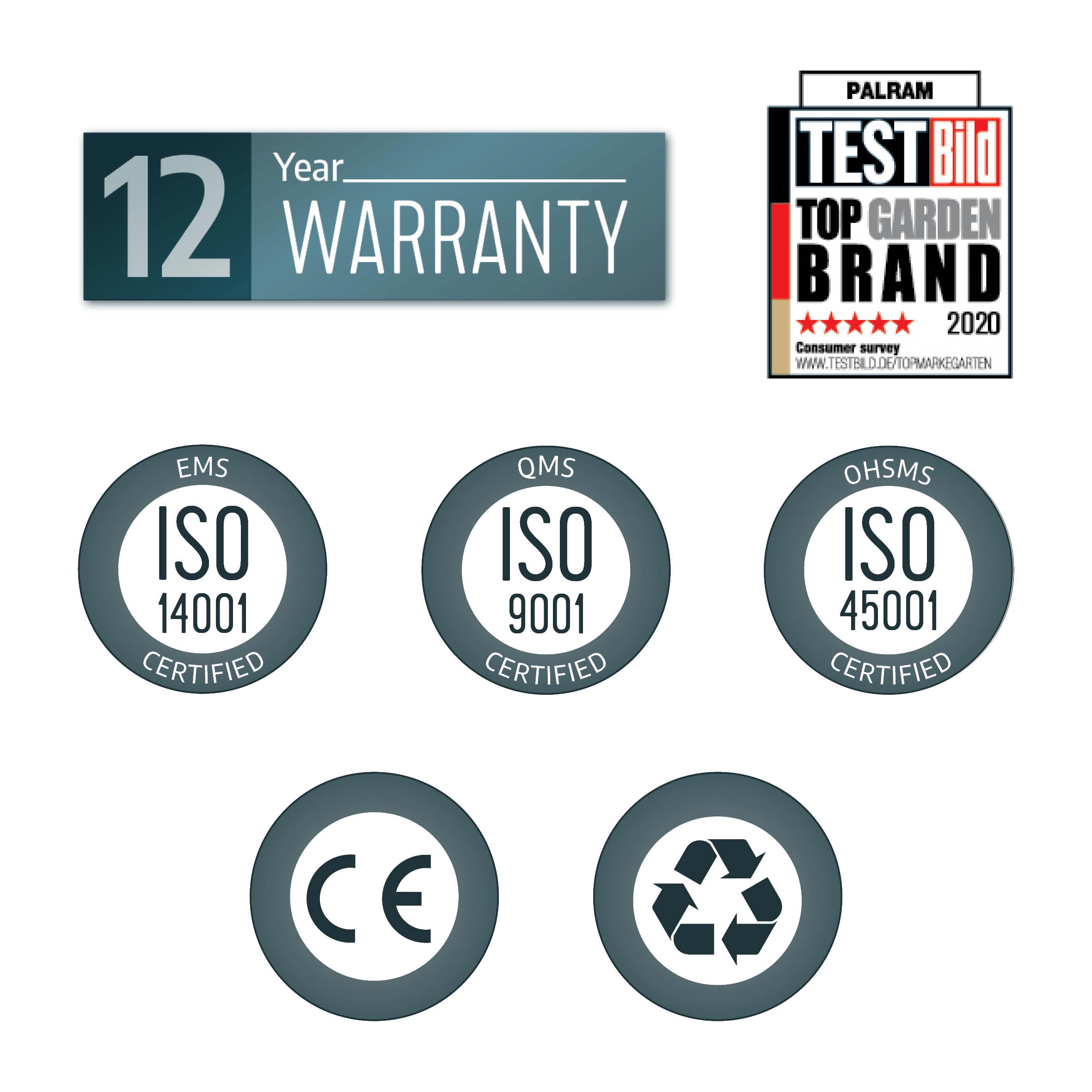 Palram - Canopia Olympia White Non-retractable Awning, (L)7.39m (H)3.05m (W)2.95m 11 Palram - Canopia Olympia White Non-retractable Awning, (L)7.39m (H)3.05m (W)2.95m - Image 9